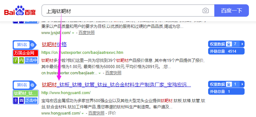 工業(yè)制造業(yè)SEO案例_整站優(yōu)化鈦材料公司新網(wǎng)站案例插圖7 工業(yè)制造業(yè)SEO優(yōu)化