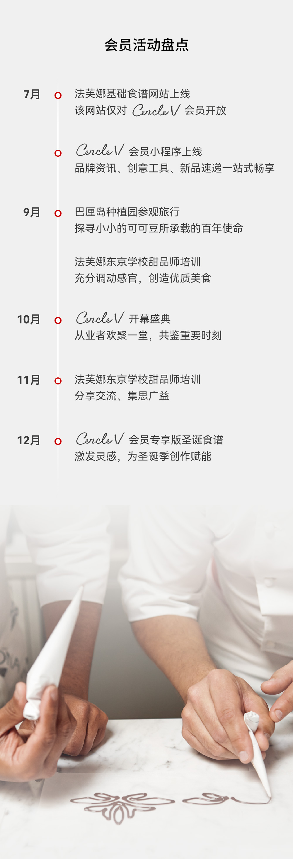 CERCLEV會(huì)員上線，與法芙娜共成長